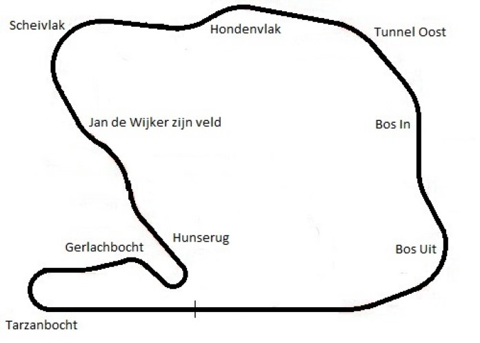 Circuit Zandvoort - Oorspronkelijke layout