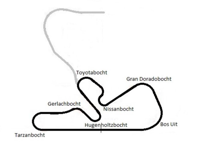 Layout Circuit Zandvoort 1989-1998