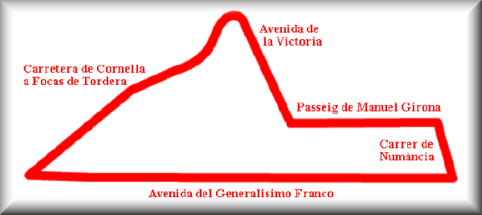 Circuit Pedralbes Barcelona - Layout