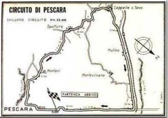 Circuit Pescara Layout