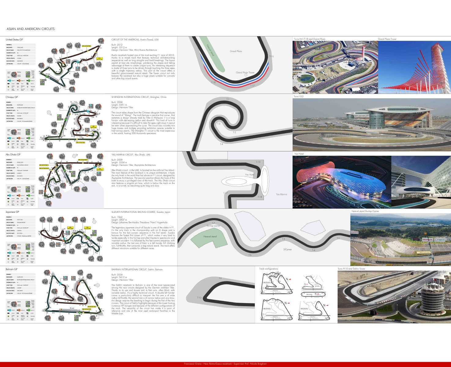 Nieuw Circuit Reims Gueux Circuits Of The Past