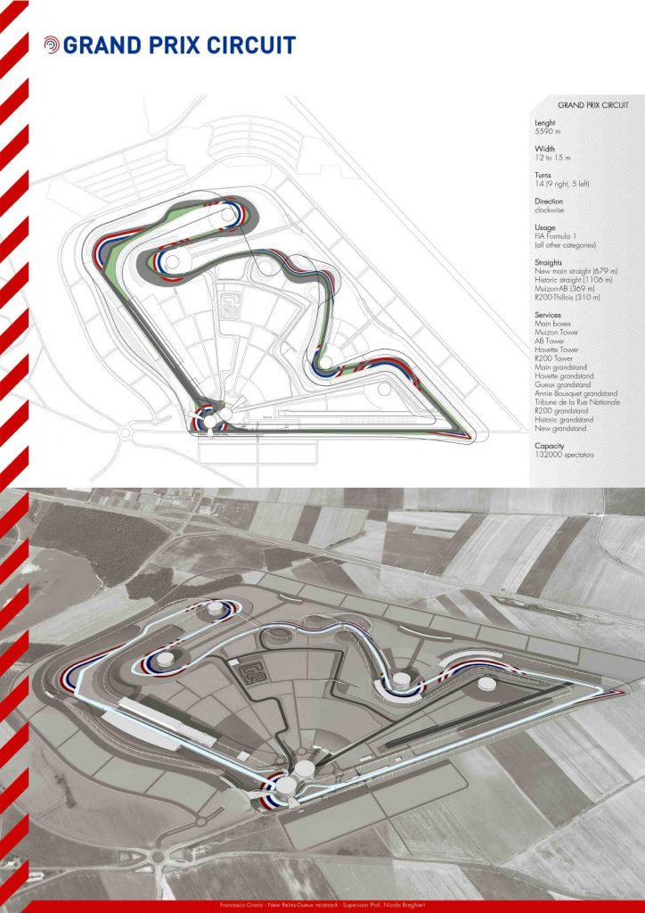 New Reims-Gueux Circuit